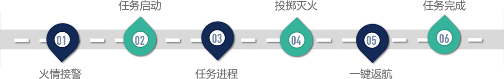 組 9 (3)_愛(ài)奇藝.png